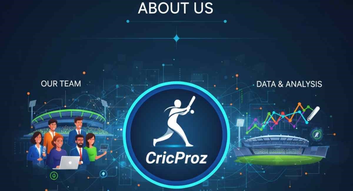 advertise with cricproz