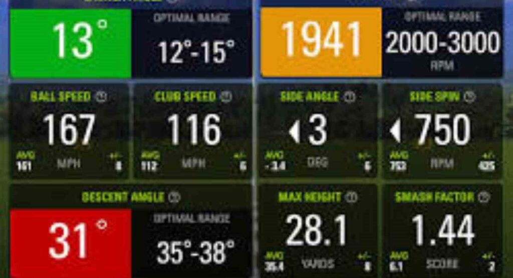 cricket technology data analytics t20 world cup 2026