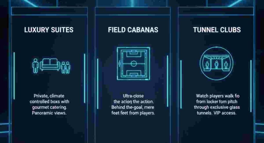 fifa world cup 2026 premium seating hospitality packages