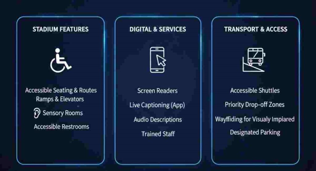 fifa world cup 2026 stadium accessibility ada compliance guide