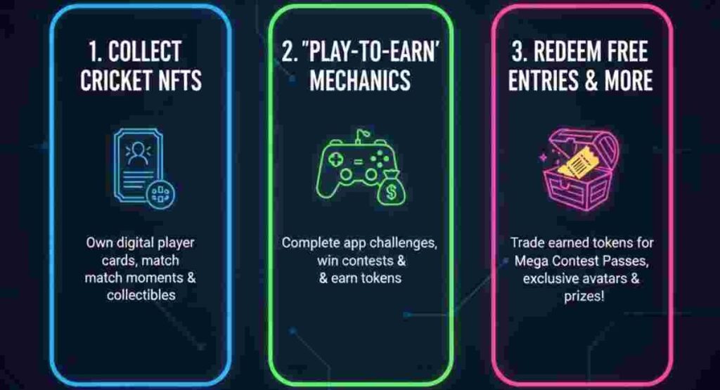 cricket nft play to earn free fantasy entry