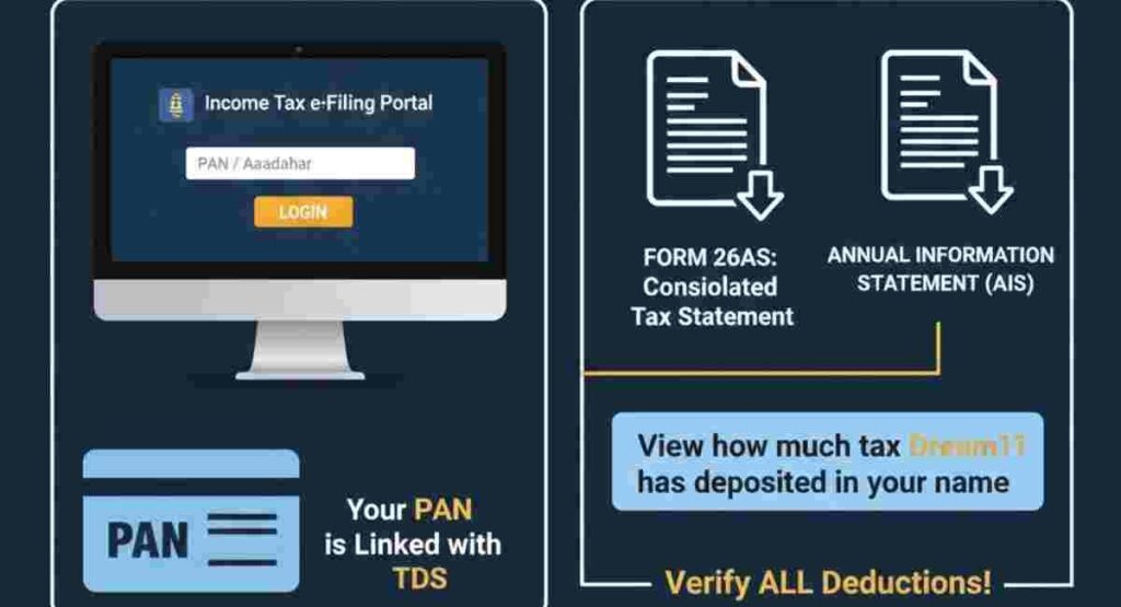 download form 26as ais dream11 tds refund