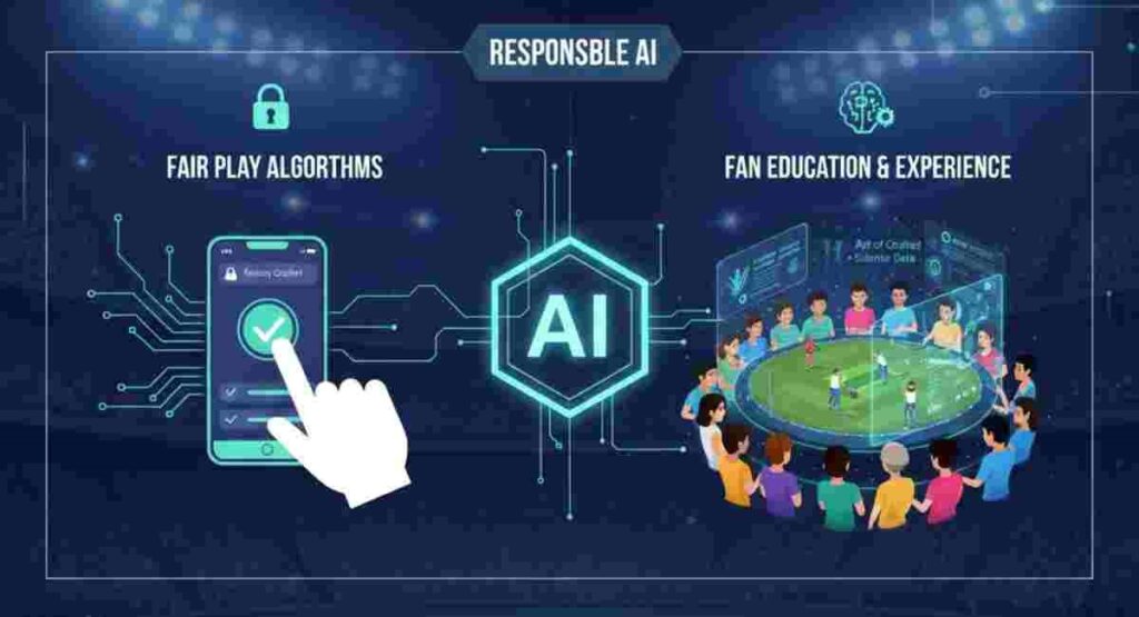 ethics of responsible ai cricket predictions