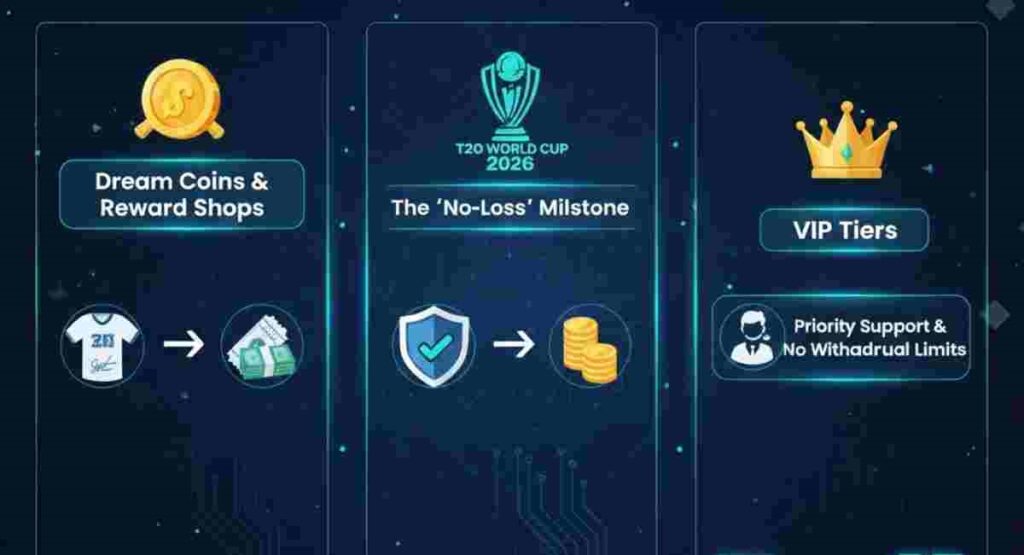 fantasy cricket loyalty schemes vip perks