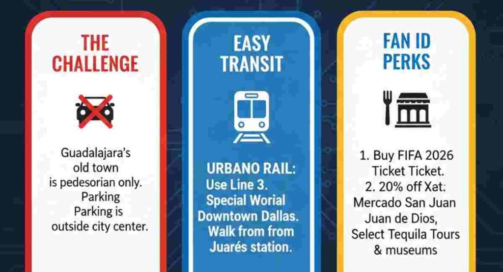 fifa 2026 guadalajara estadio akron fan guide