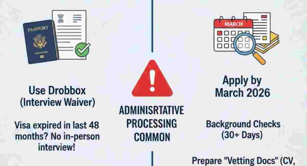 fifa 2026 us visa india pakistan advice