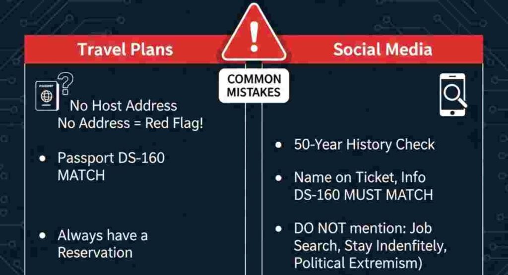 fifa 2026 us visa rejection trap mistakes