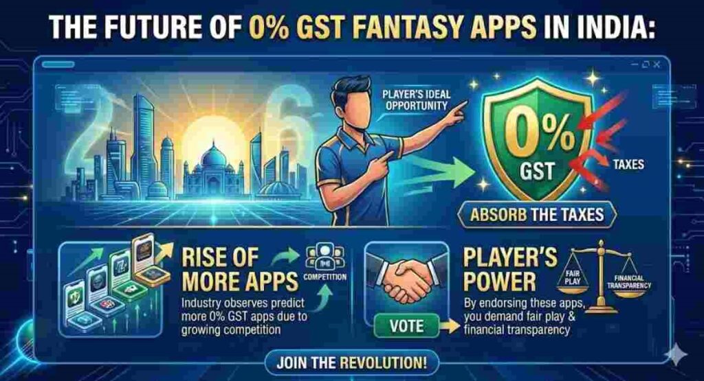 future of 0 gst fantasy apps india 2026