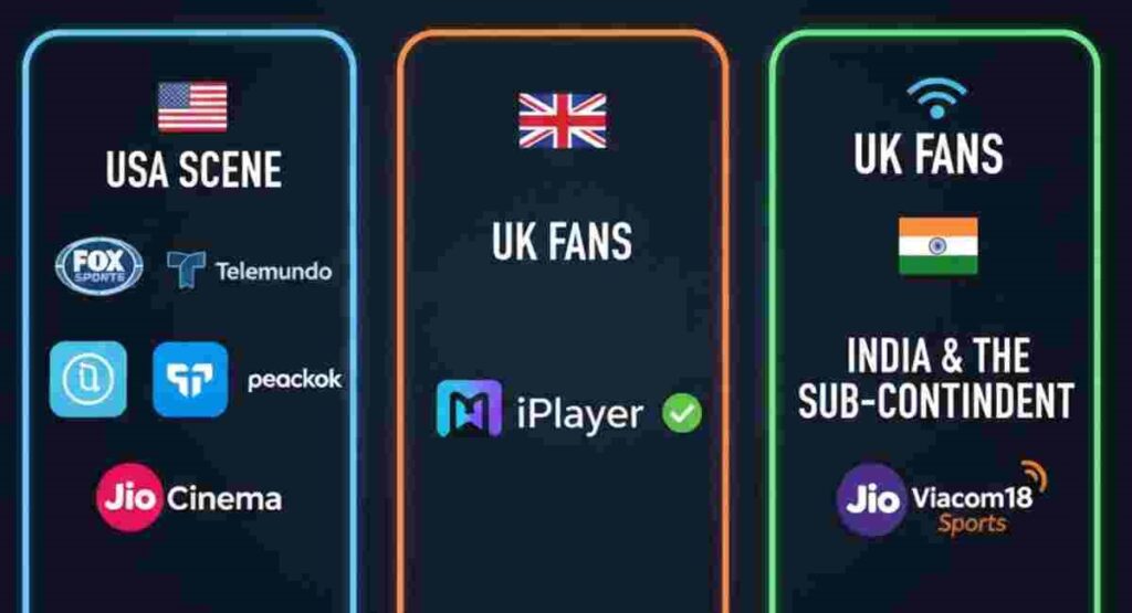 how to watch fifa 2026 streaming guide usa uk india