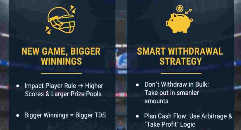 impact player rule dream11 tax strategy 2026