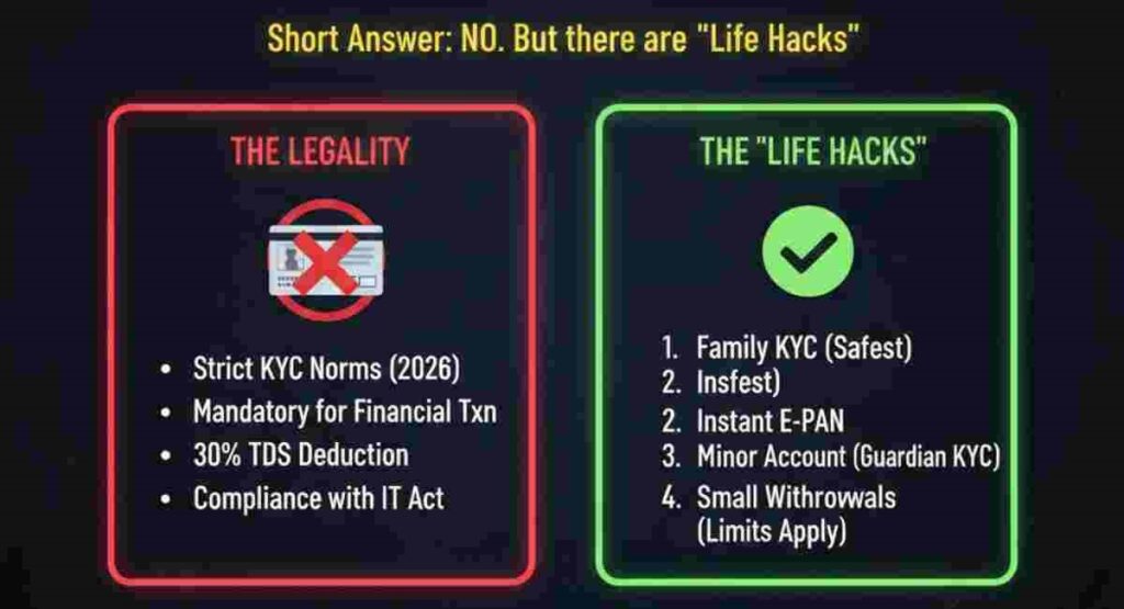 is it legal to withdraw money from dream11 without pan