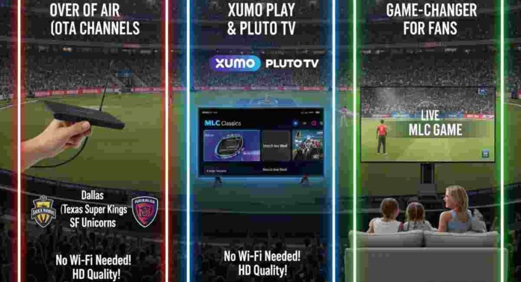 local broadcasts digital antenna free cricket usa