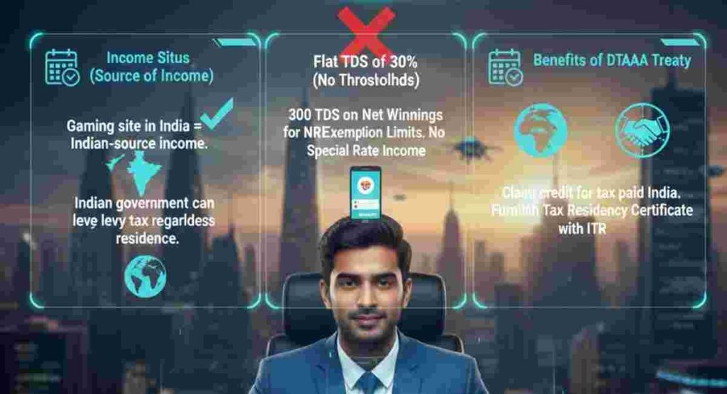 nri taxes dtaa benefits fantasy winnings 2026