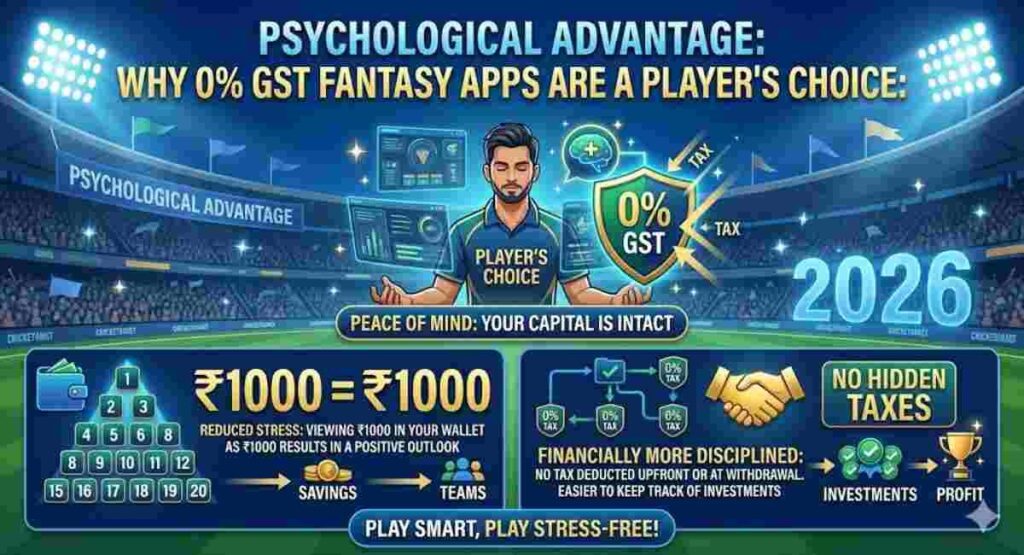 psychological advantage 0 gst fantasy apps 2026
