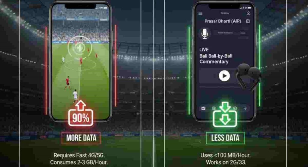 radio commentary low data alternative for live sports