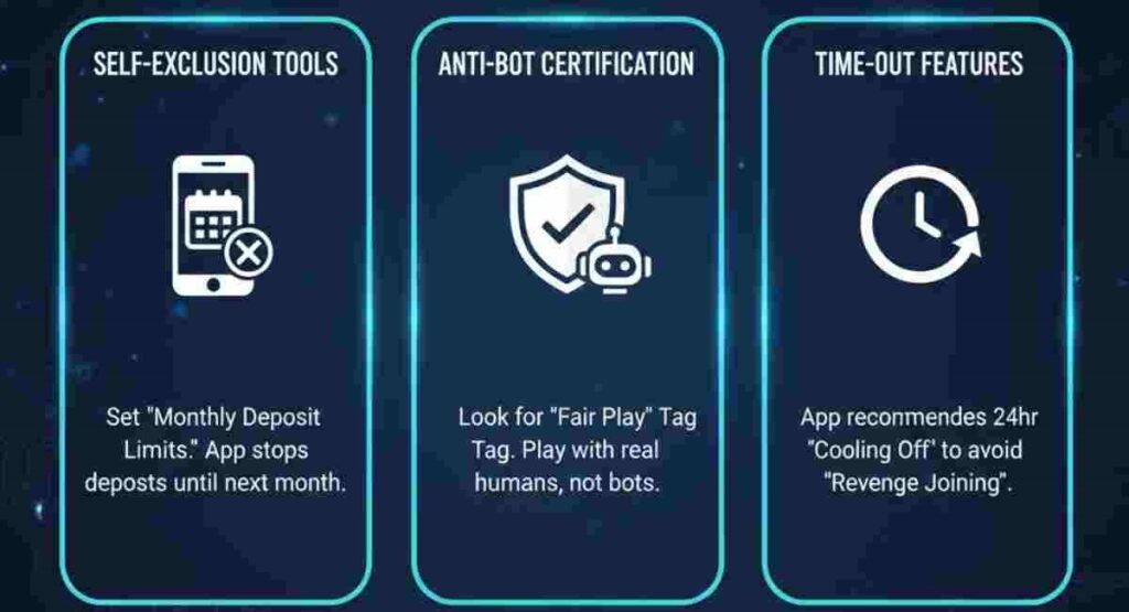 responsible gaming limits fantasy cricket 2026