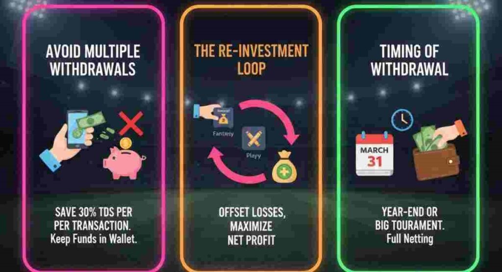 smart withdrawal strategies save fantasy tax 2026