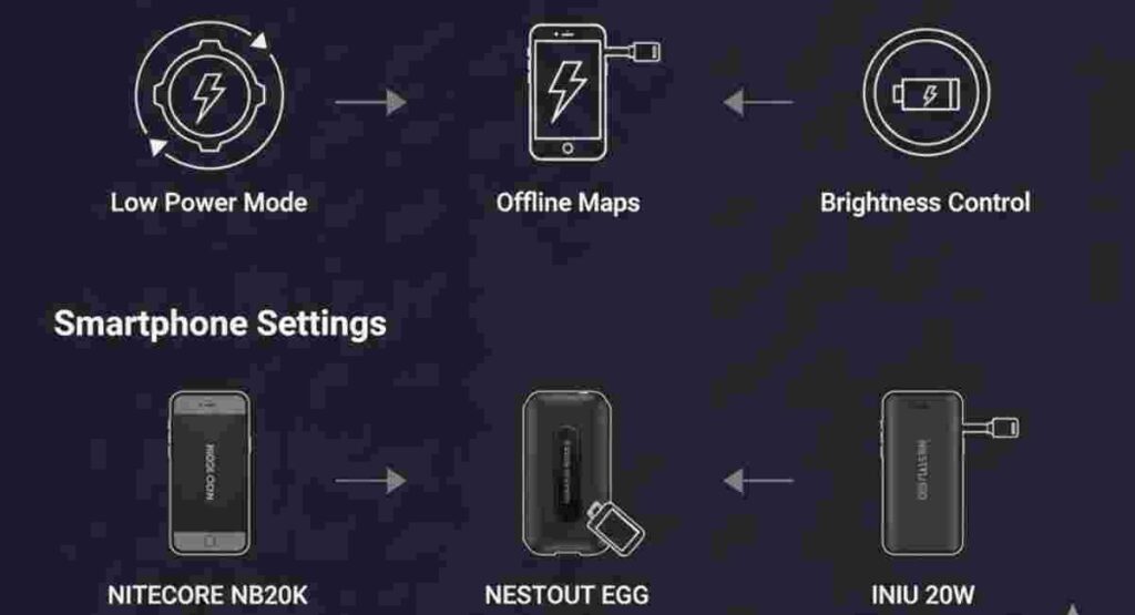 smartphone battery saving tips for fifa 2026 stadiums