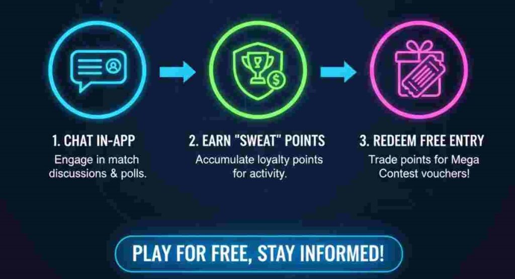 social sweat rewards free entry fantasy cricket