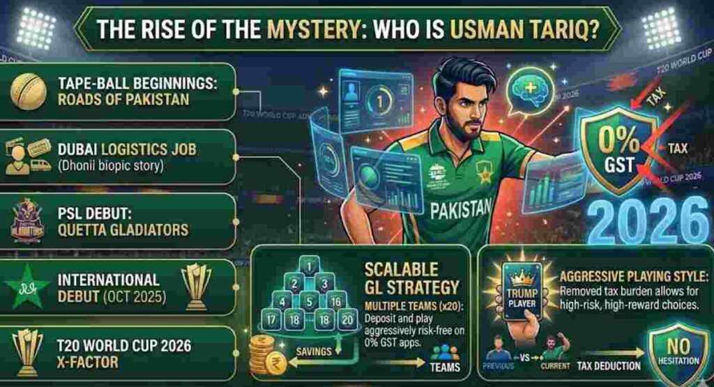 usman tariq mystery journey
