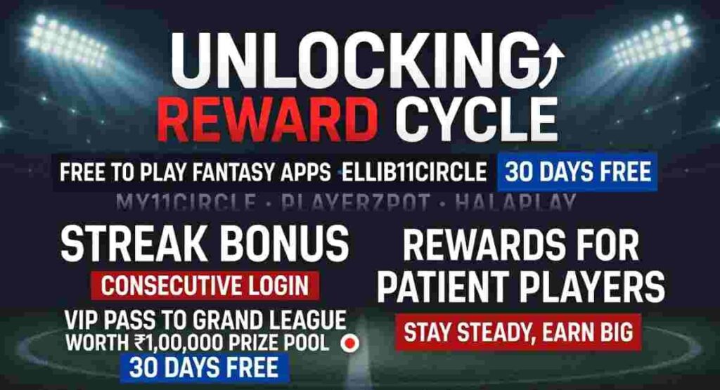 reward cycle streak bonus 2026 banner