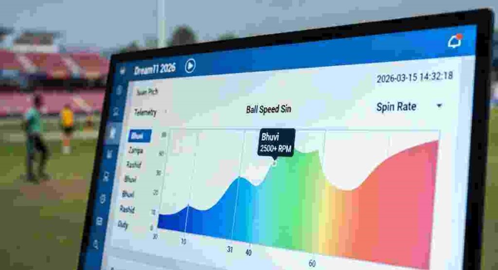 smartball telemetry dream11 ai 2026