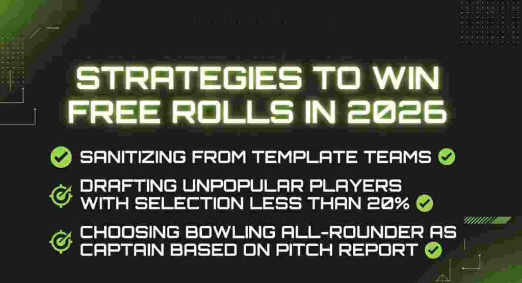 strategies to win free freerolls 2026 banner