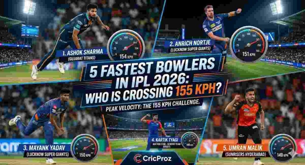 5 fastest bowlers in IPL 2026