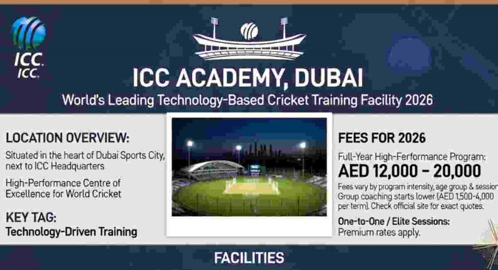 icc academy dubai costs 2026