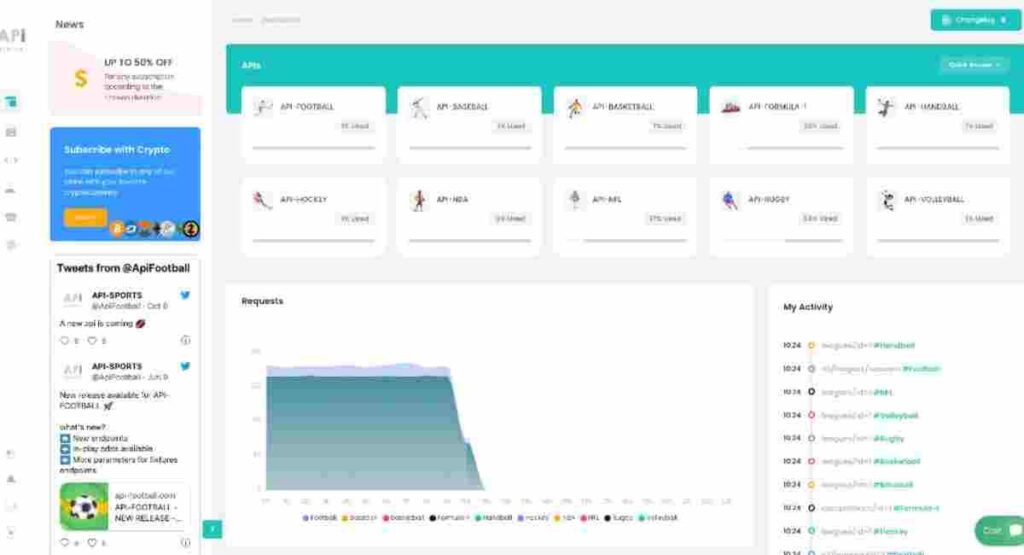 best open source cricket database apis