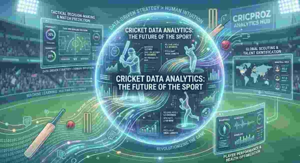 future of cricket data analytics jobs