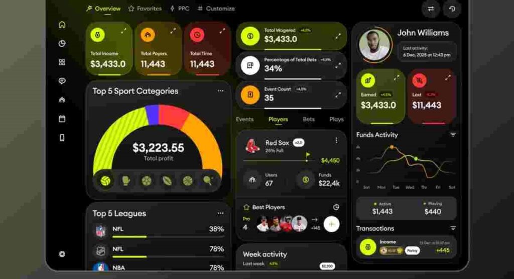how to calculate net winnings fantasy apps cricproz. 2