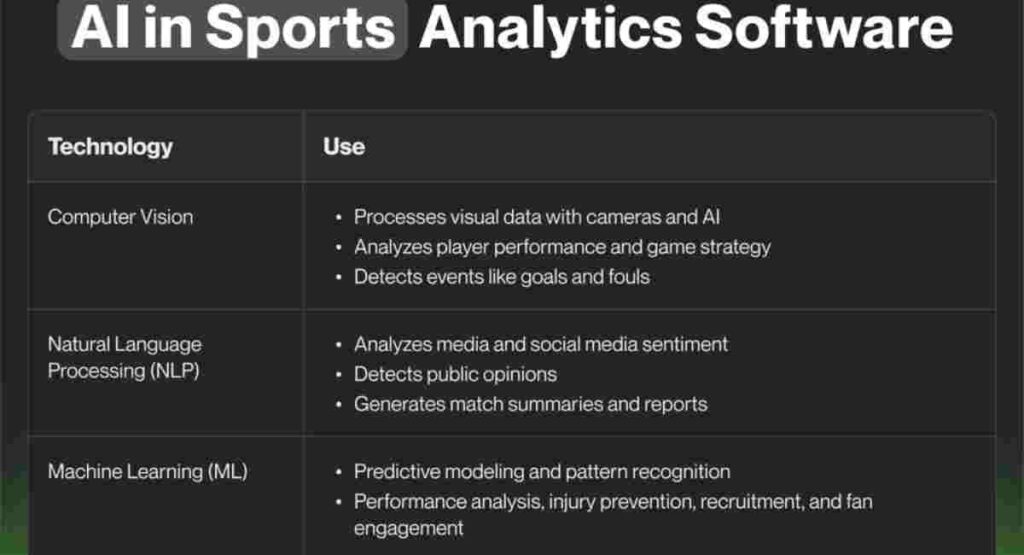 nodejs cricket data wrapper