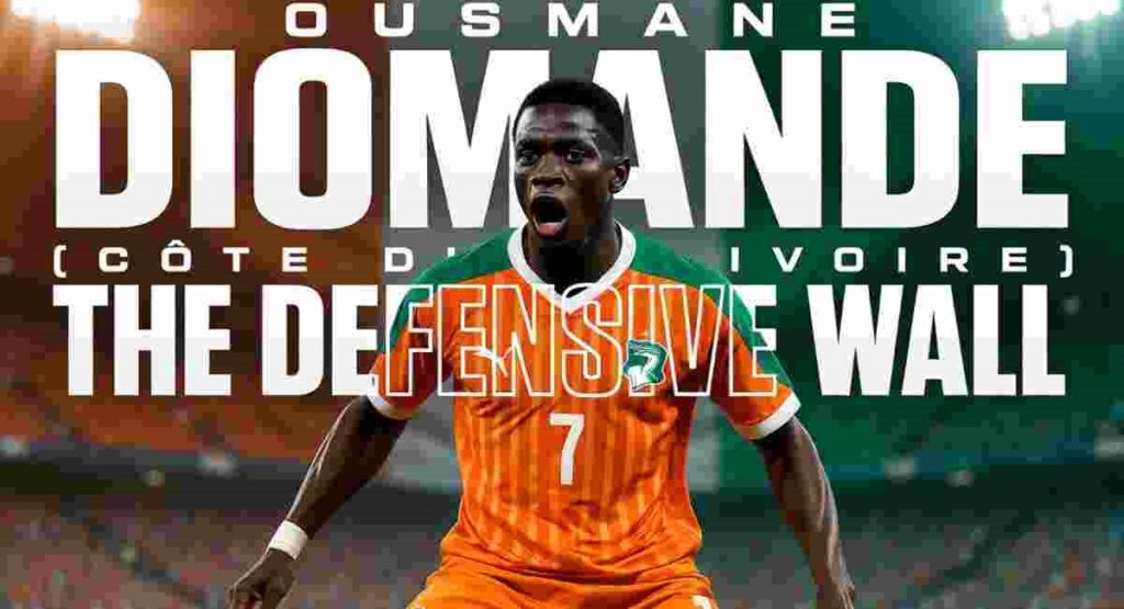 ousmane diomande defense fifa 2026
