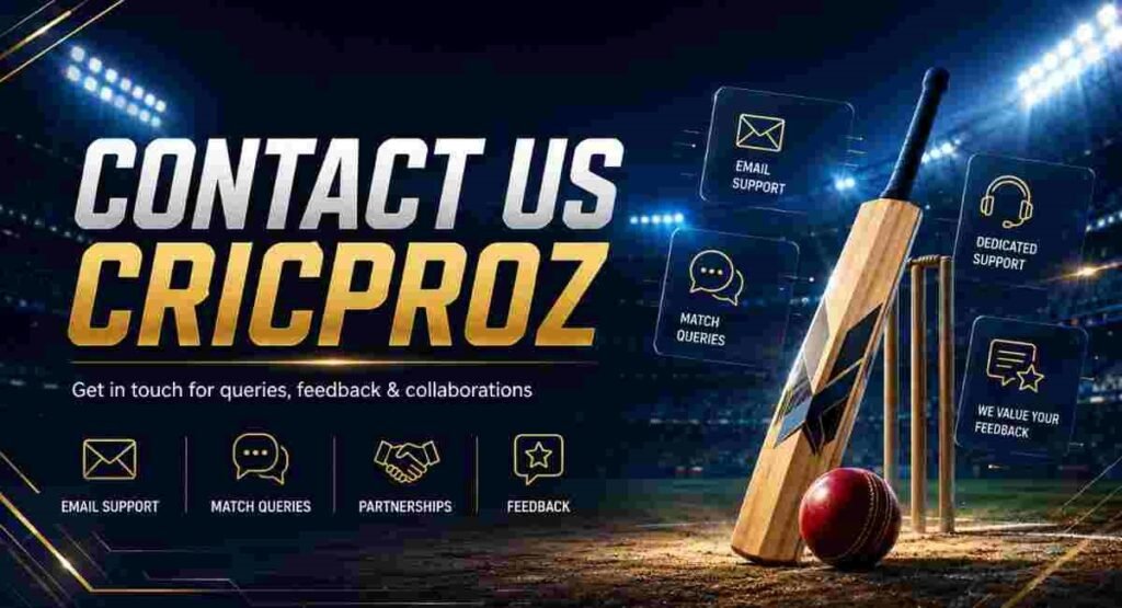 Contact Us