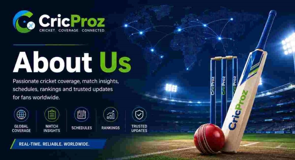 about us cricproz sports guide. 1