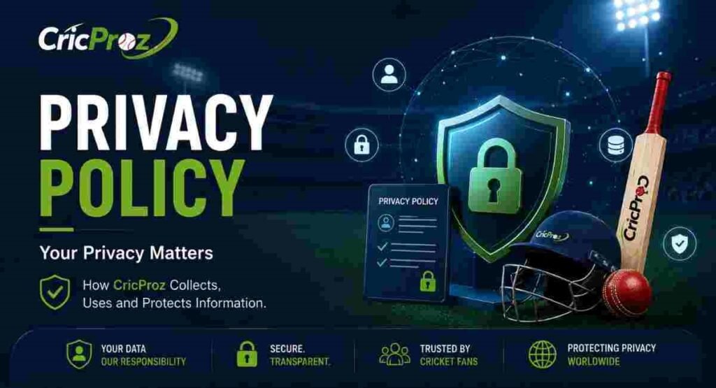 cricproz privacy policy
