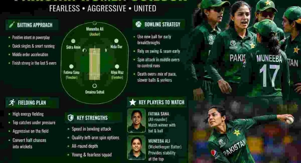 pakistan women tactics analysis